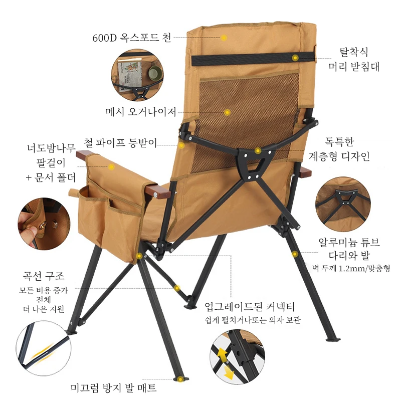 Cadeira Dobrável com 5 Posiçõe - Outdoor Furniture Polywood avaliação e preço
